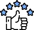 Rating Review